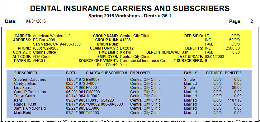 Understanding The Insurance Carrier List Dentrix